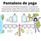 Pantalon de yoga Tonus - Bleu foncé